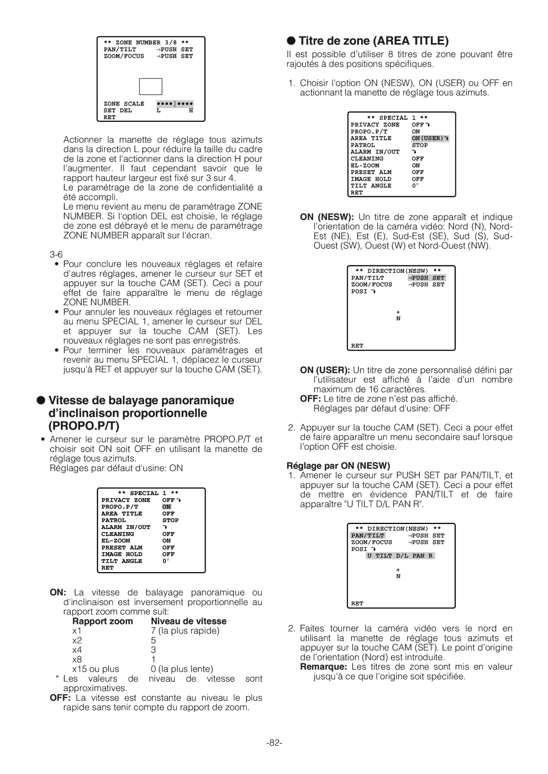 Panasonic WV-CW864A operating instructions Titre de zone Area Title, Zone Number, Rapport zoom, Réglage par on Nesw 