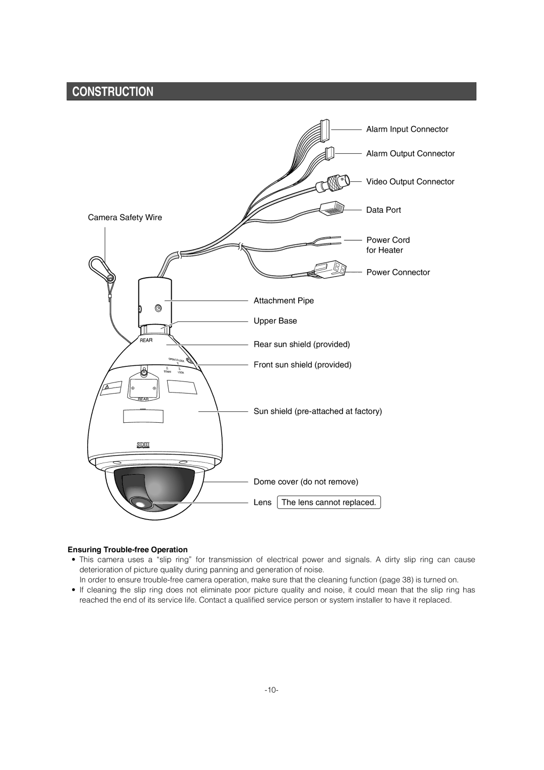 Panasonic WV-CW964 operating instructions Construction, Ensuring Trouble-free Operation 