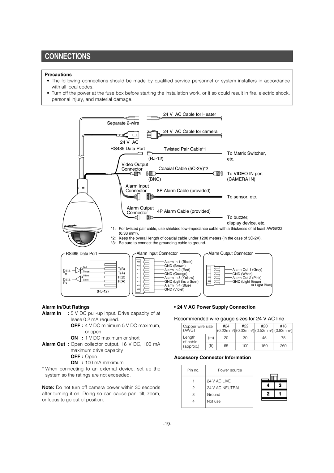 Panasonic WV-CW964 operating instructions Connections, Alarm In/Out Ratings, OFF Open, AC Power Supply Connection 