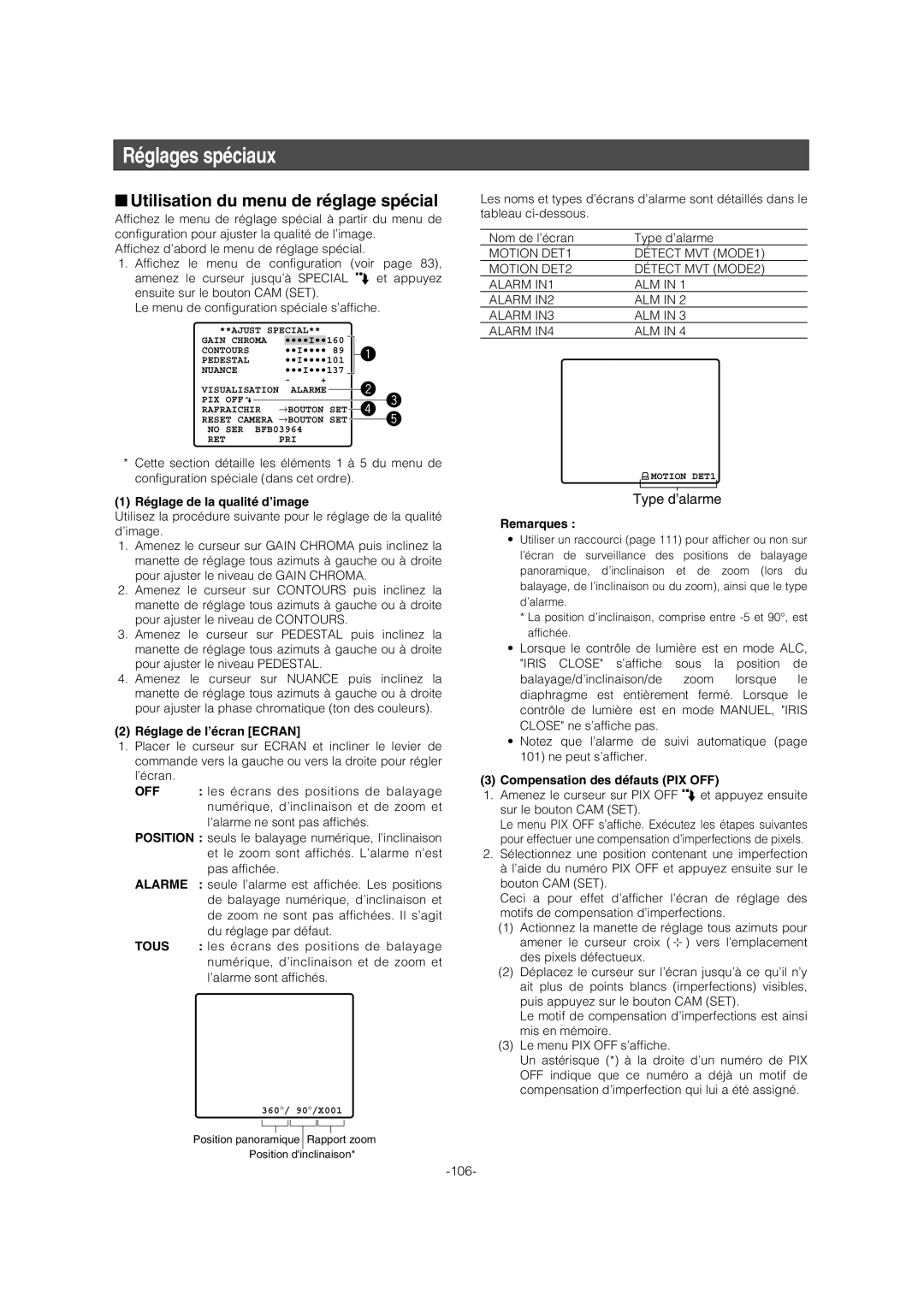 Panasonic WV-CW974 operating instructions Réglages spéciaux, Utilisation du menu de réglage spécial, Alarme, Tous 