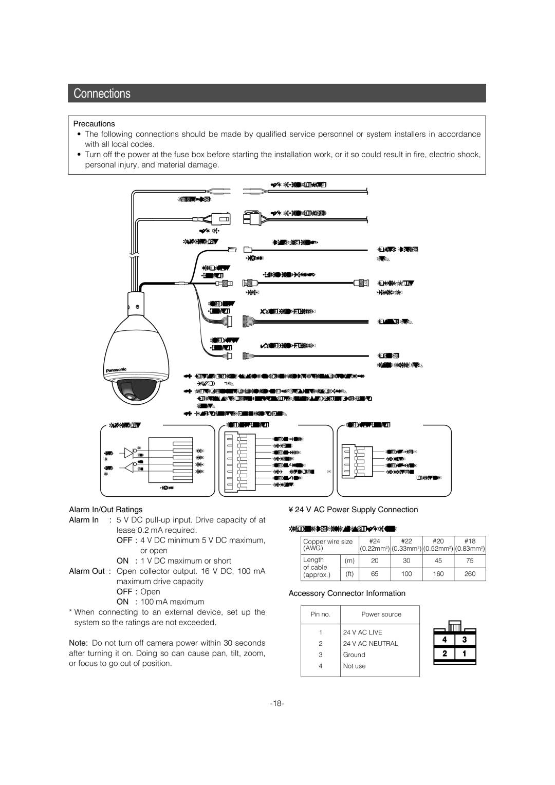 Panasonic WV-CW974 operating instructions Connections 