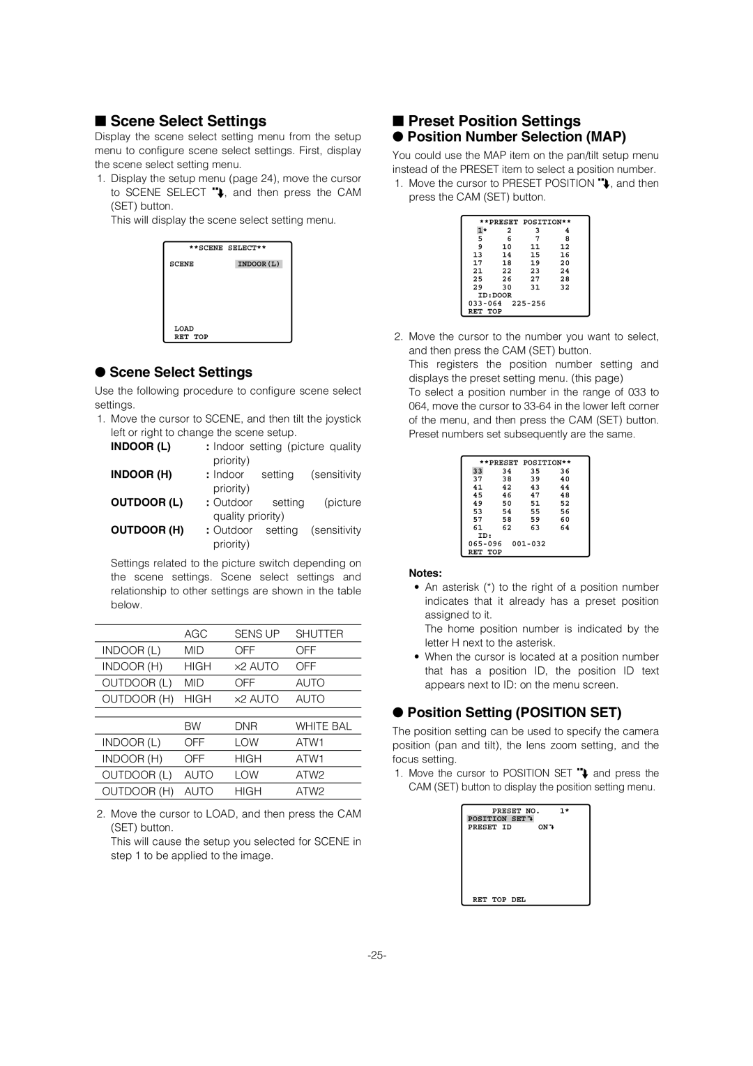 Panasonic WV-CW974 operating instructions Scene Select Settings, Preset Position Settings, Position Number Selection MAP 