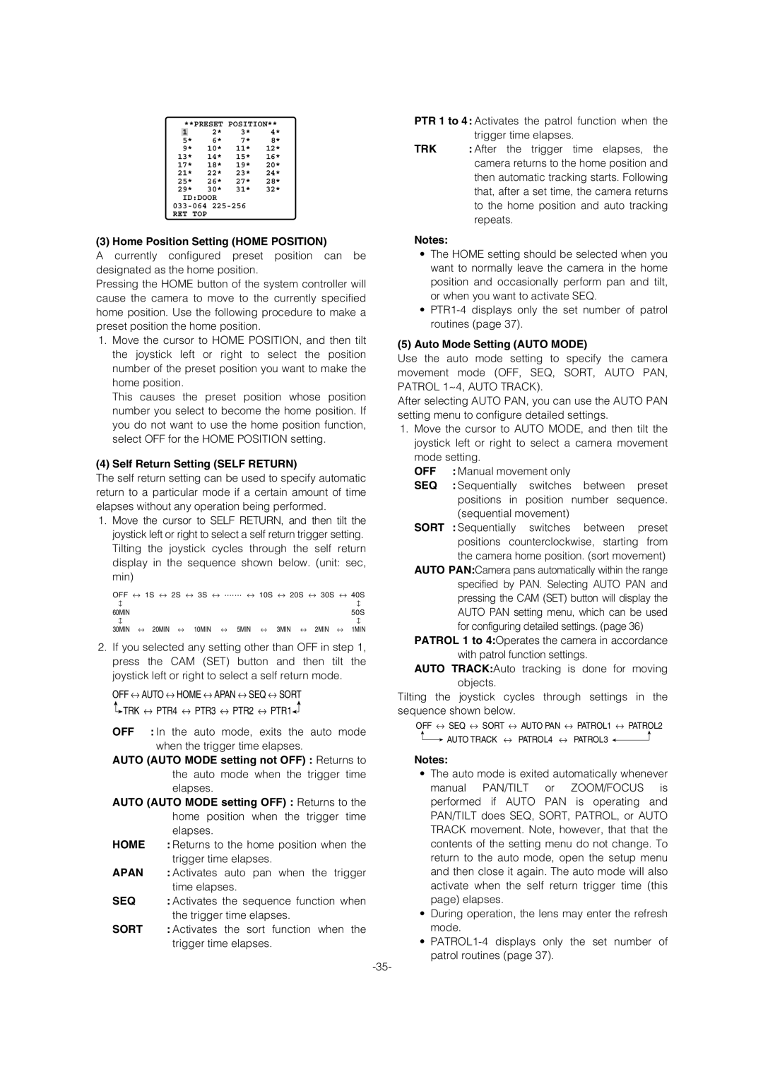 Panasonic WV-CW974 operating instructions Home, Apan, Seq, Sort 