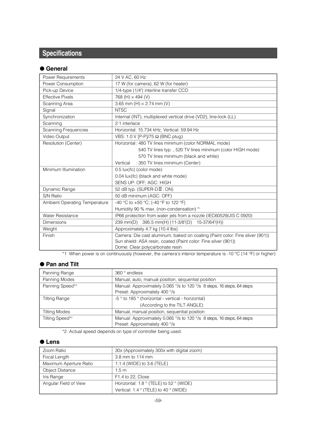 Panasonic WV-CW974 operating instructions Specifications, General, Pan and Tilt, Lens 