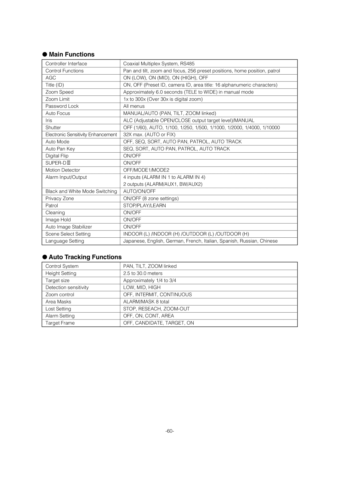 Panasonic WV-CW974 operating instructions Main Functions, Auto Tracking Functions 