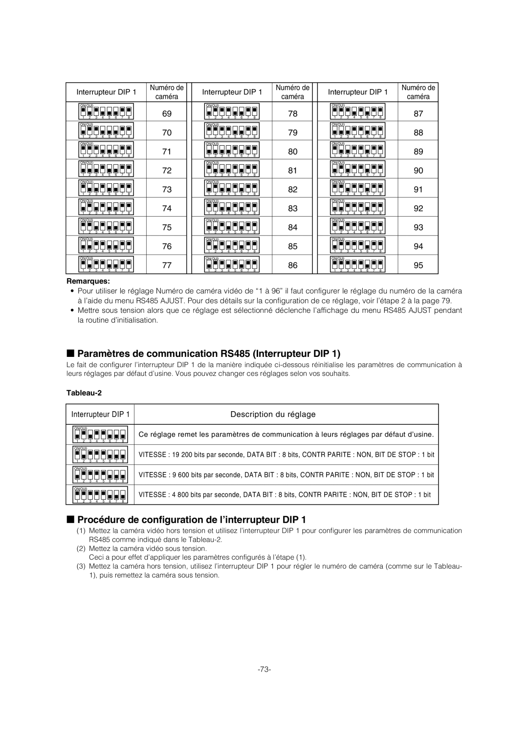 Panasonic WV-CW974 Paramètres de communication RS485 Interrupteur DIP, Procédure de configuration de l’interrupteur DIP 