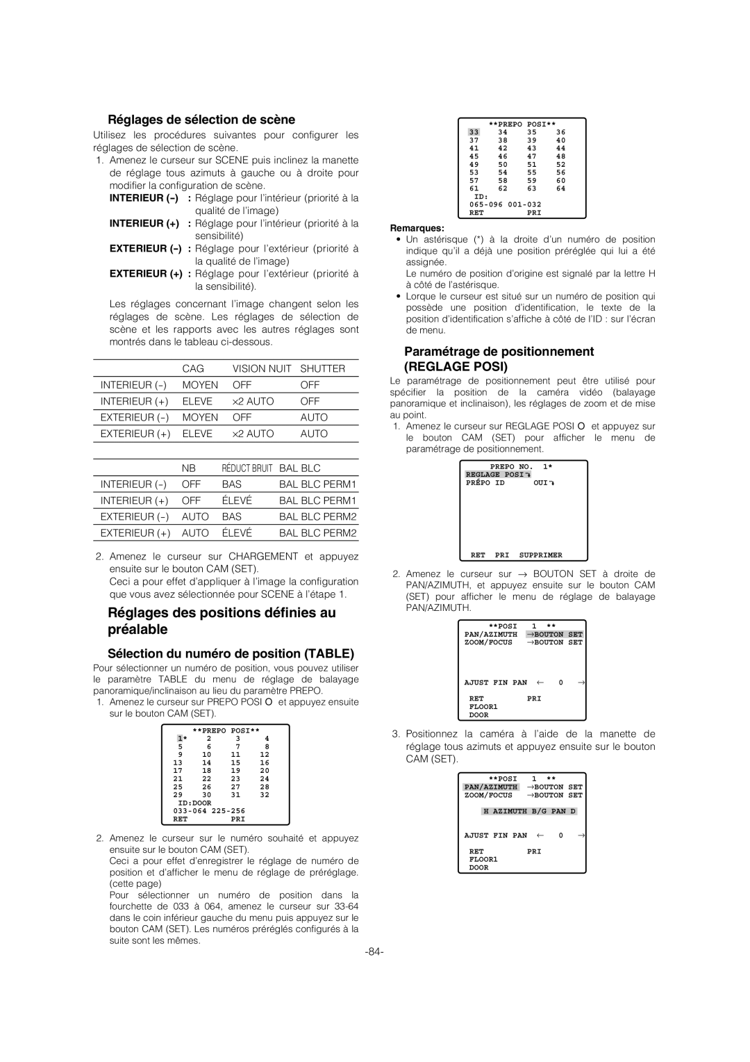 Panasonic WV-CW974 Réglages des positions définies au préalable, Réglages de sélection de scène, Bal Blc 