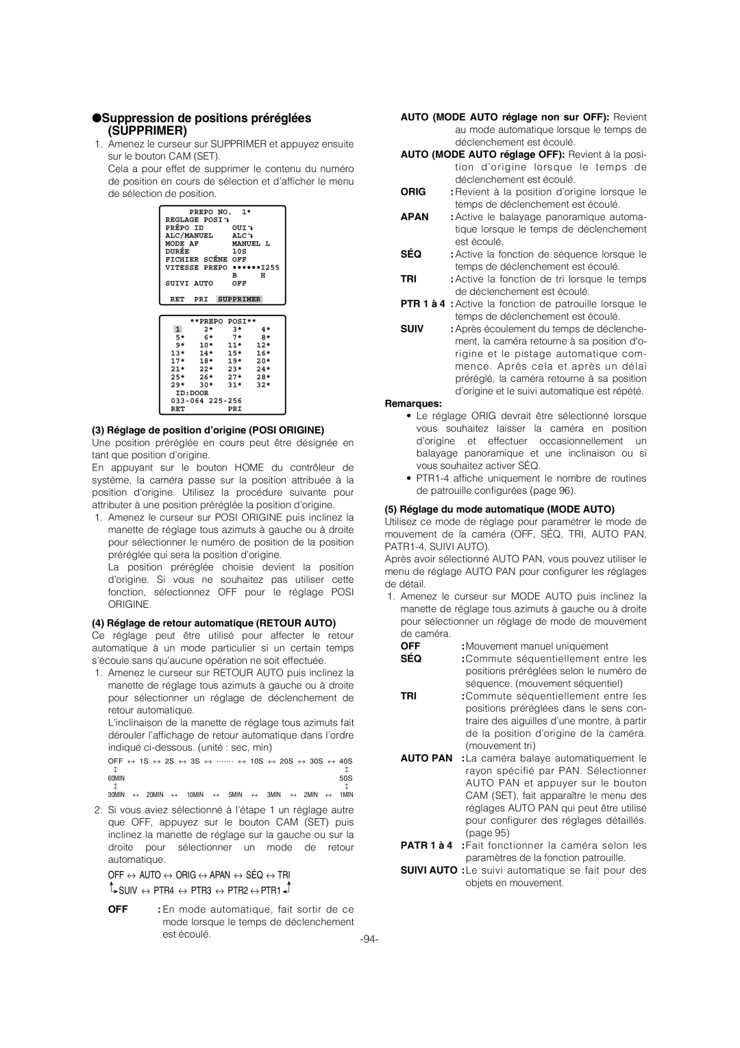 Panasonic WV-CW974 operating instructions Suppression de positions préréglées 