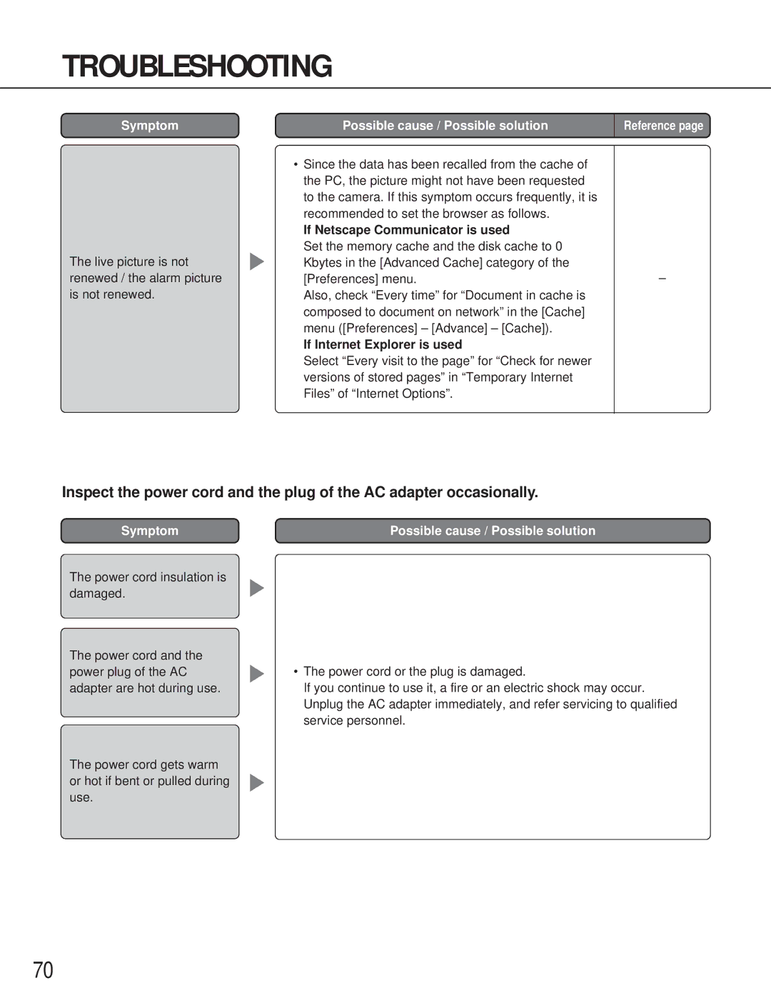 Panasonic WV-NM100 operating instructions If Netscape Communicator is used, If Internet Explorer is used 