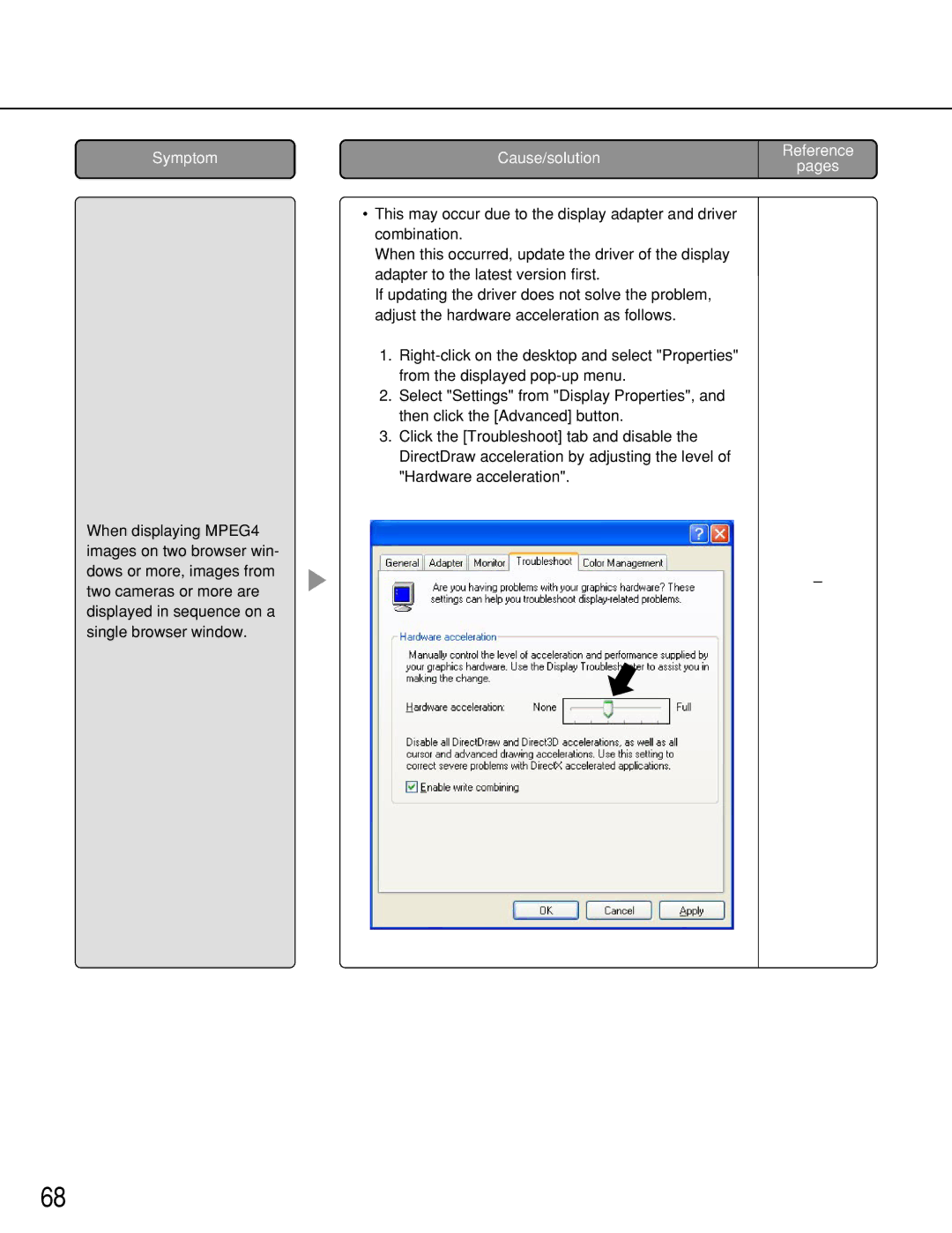 Panasonic WV-NP1000, WV-NP1004 manual Cause/solution Reference Pages 