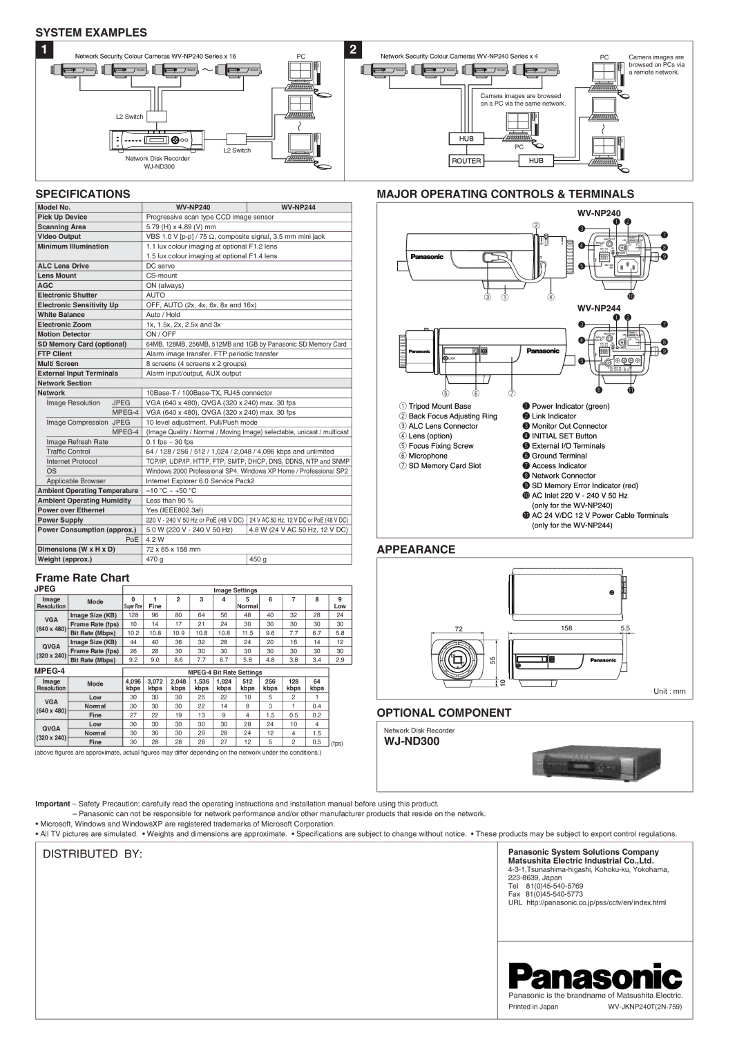 Panasonic WV-NP240 System Examples, Specifications Major Operating Controls & Terminals, Appearance, Optional Component 