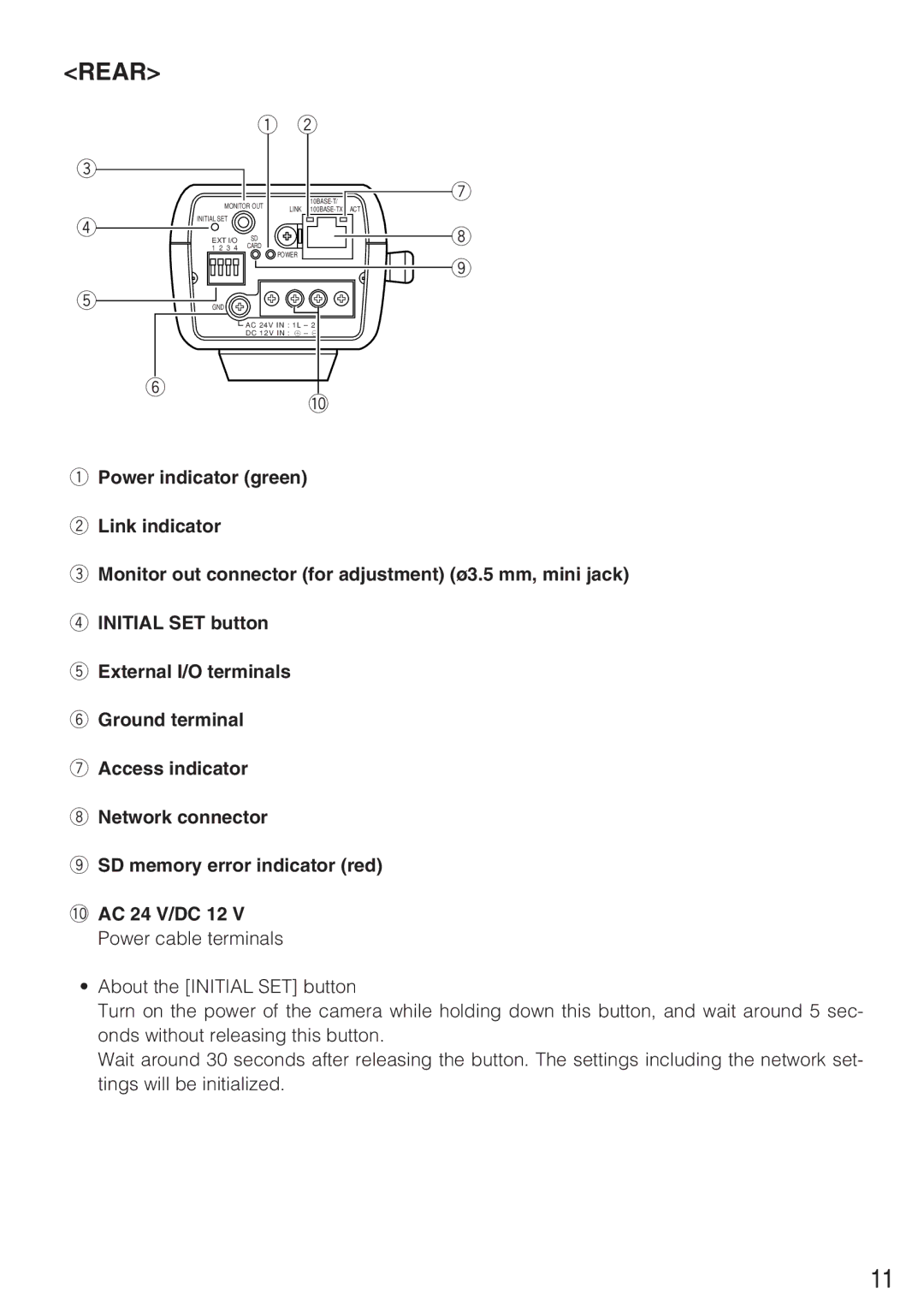 Panasonic WV-NP244 operating instructions Rear 