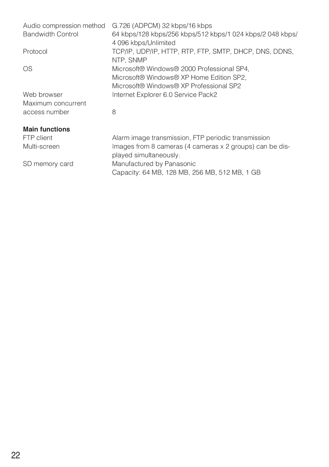 Panasonic WV-NP244 operating instructions TCP/IP, UDP/IP, HTTP, RTP, FTP, SMTP, DHCP, DNS, Ddns, NTP, Snmp, Main functions 