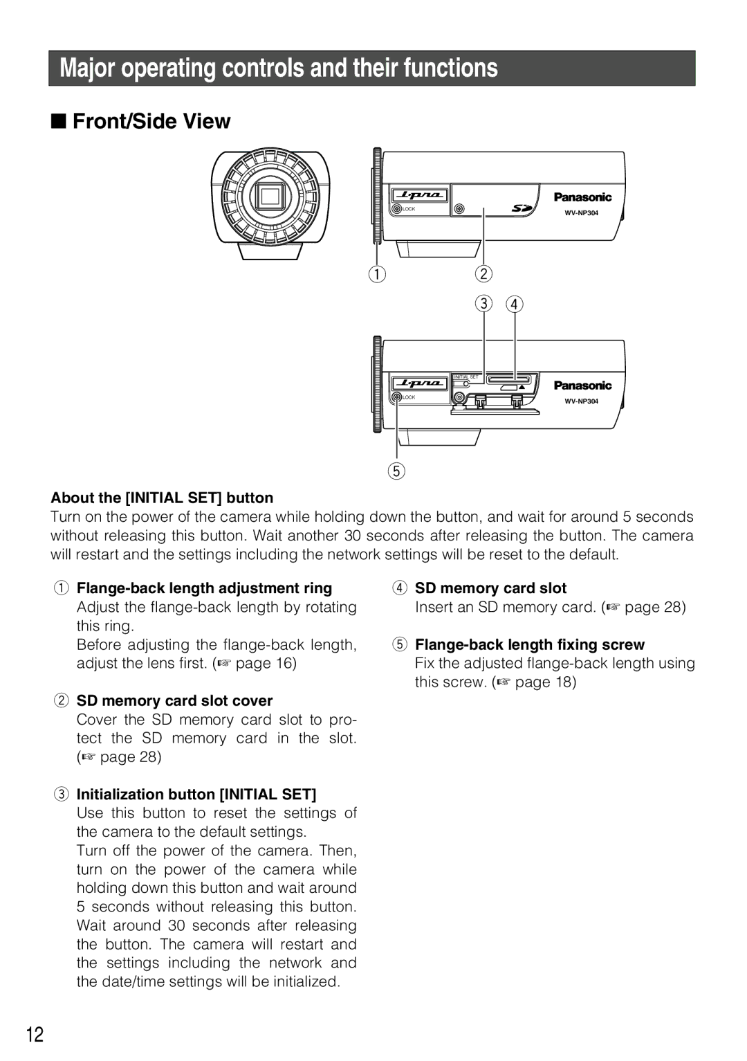 Panasonic WV-NP304 manual Major operating controls and their functions, Front/Side View 