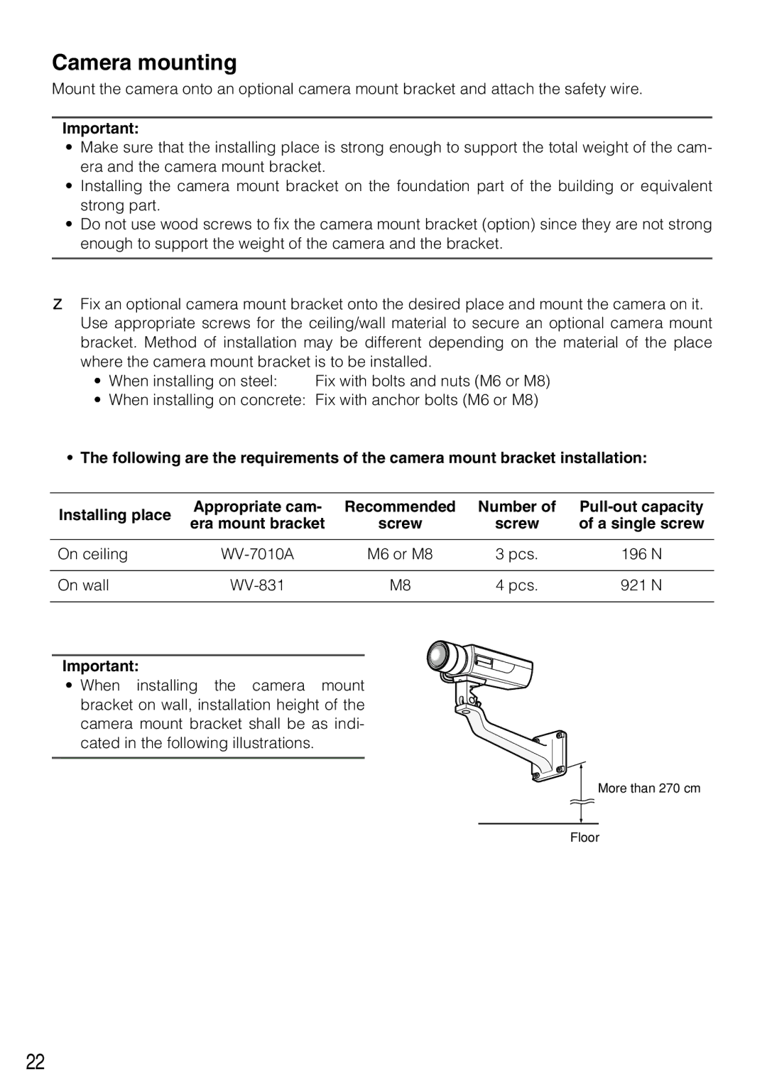 Panasonic WV-NP304 manual Camera mounting, Pull-out capacity 