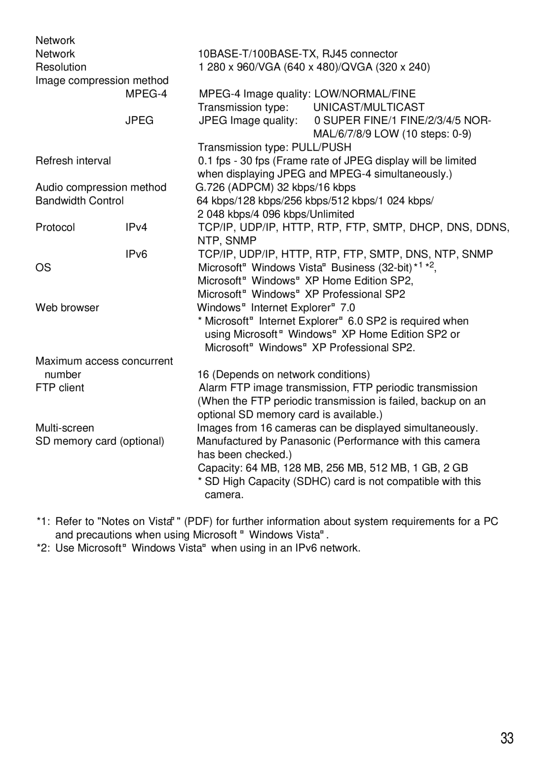 Panasonic WV-NP304 manual Network, Jpeg 