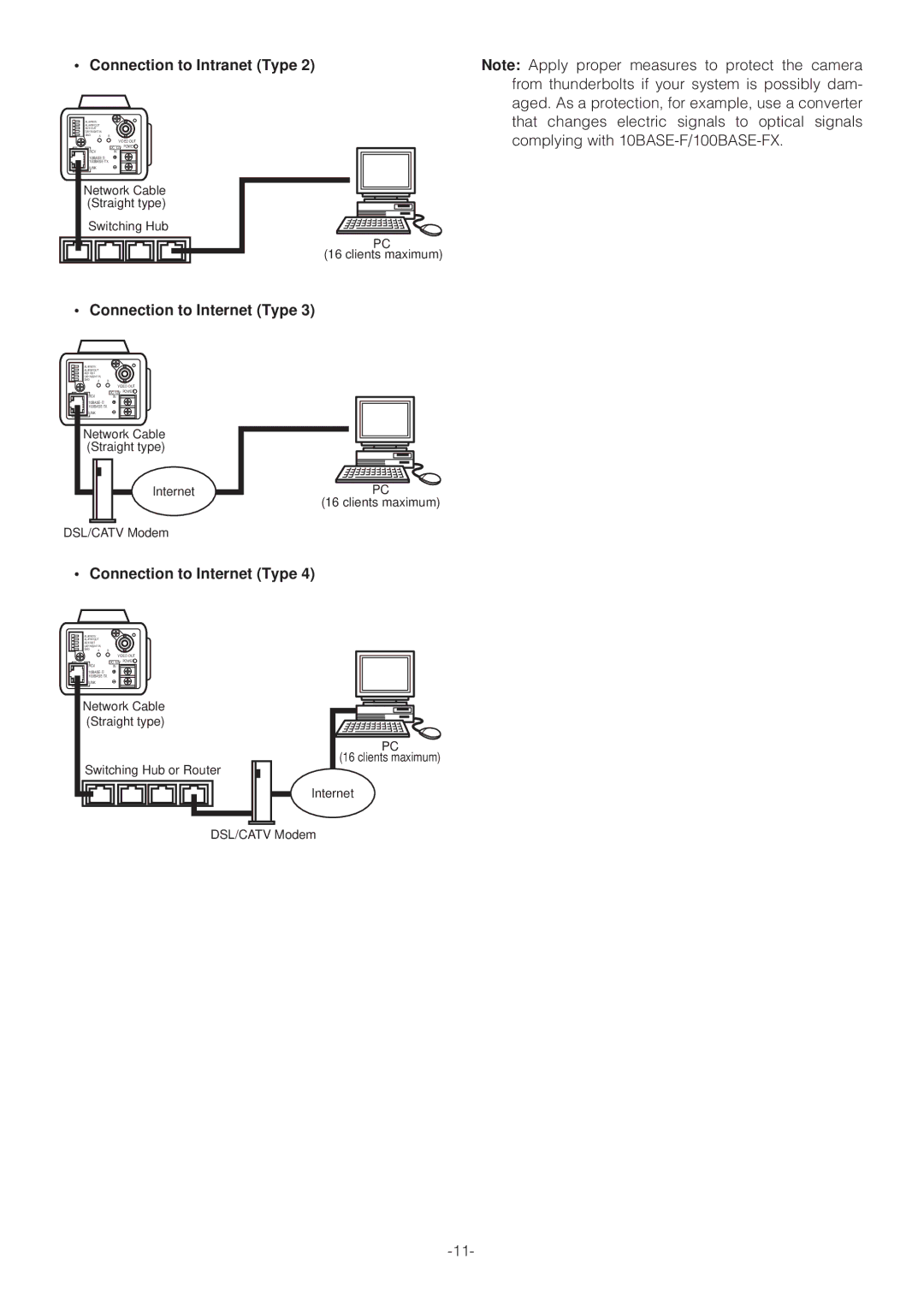 Panasonic WV-NP472 operating instructions Connection to Intranet Type, Connection to Internet Type 