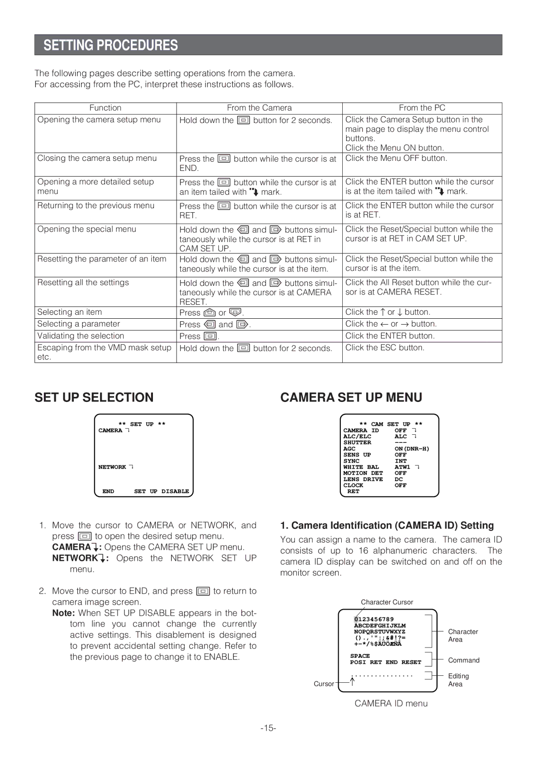 Panasonic WV-NP472E operating instructions Setting Procedures, Camera Identification Camera ID Setting 