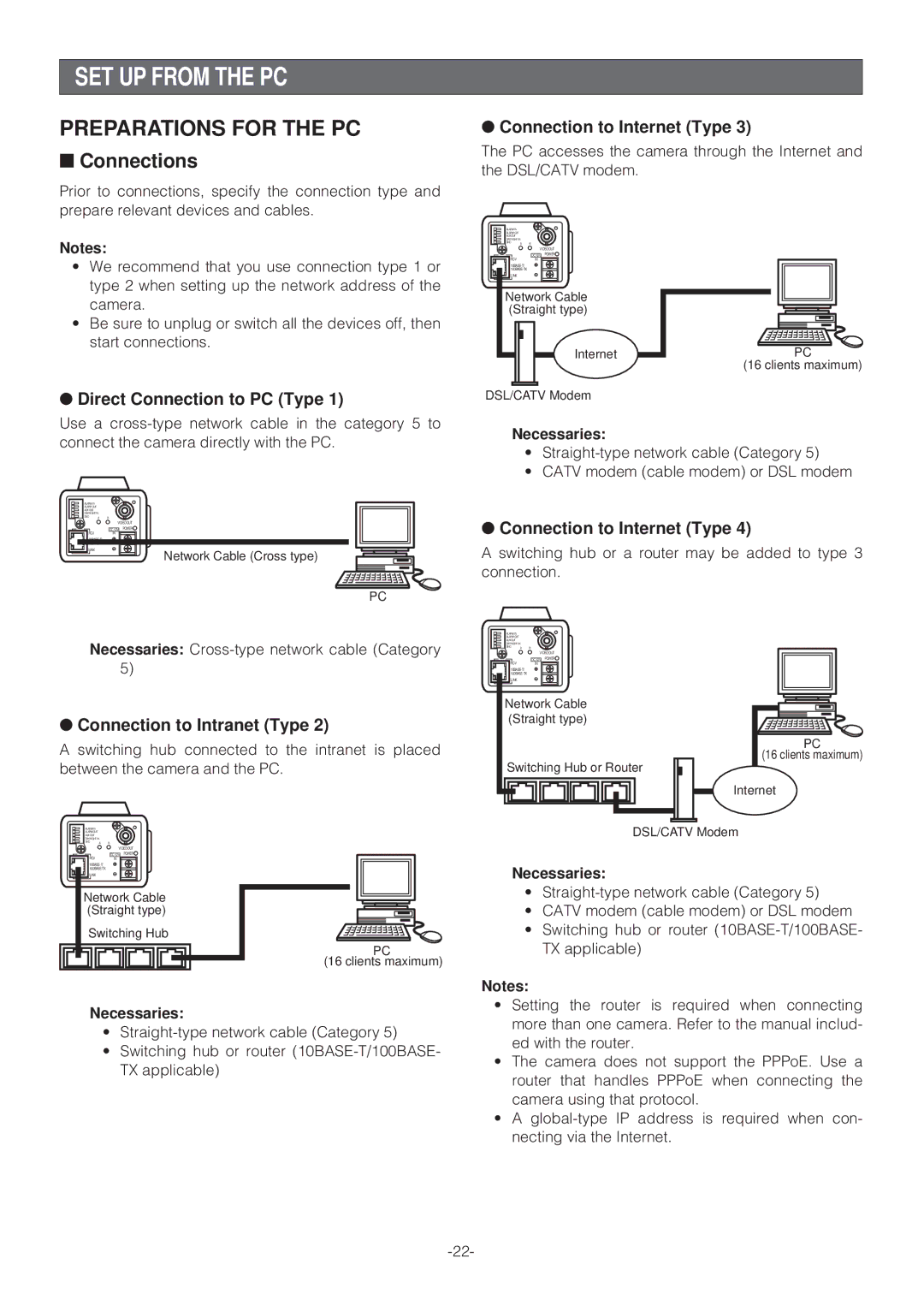 Panasonic WV-NP472E SET UP from the PC, Connections, Connection to Internet Type, Connection to Intranet Type 