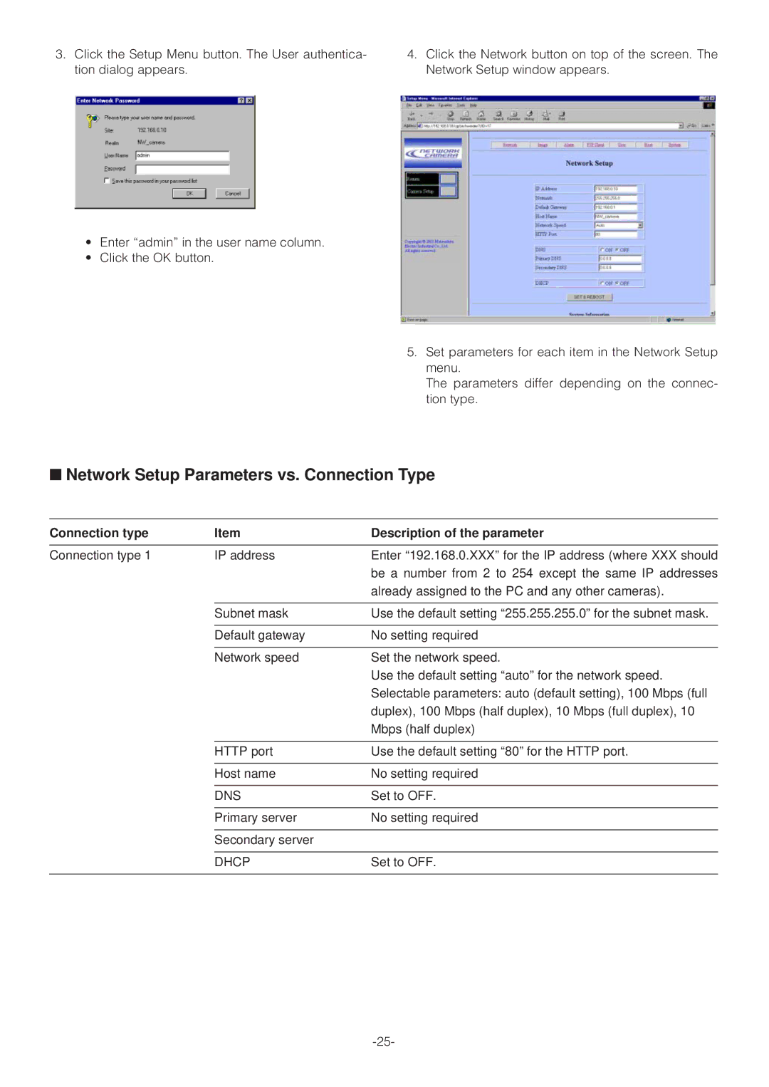 Panasonic WV-NP472E Network Setup Parameters vs. Connection Type, Connection type Description of the parameter, Dns, Dhcp 