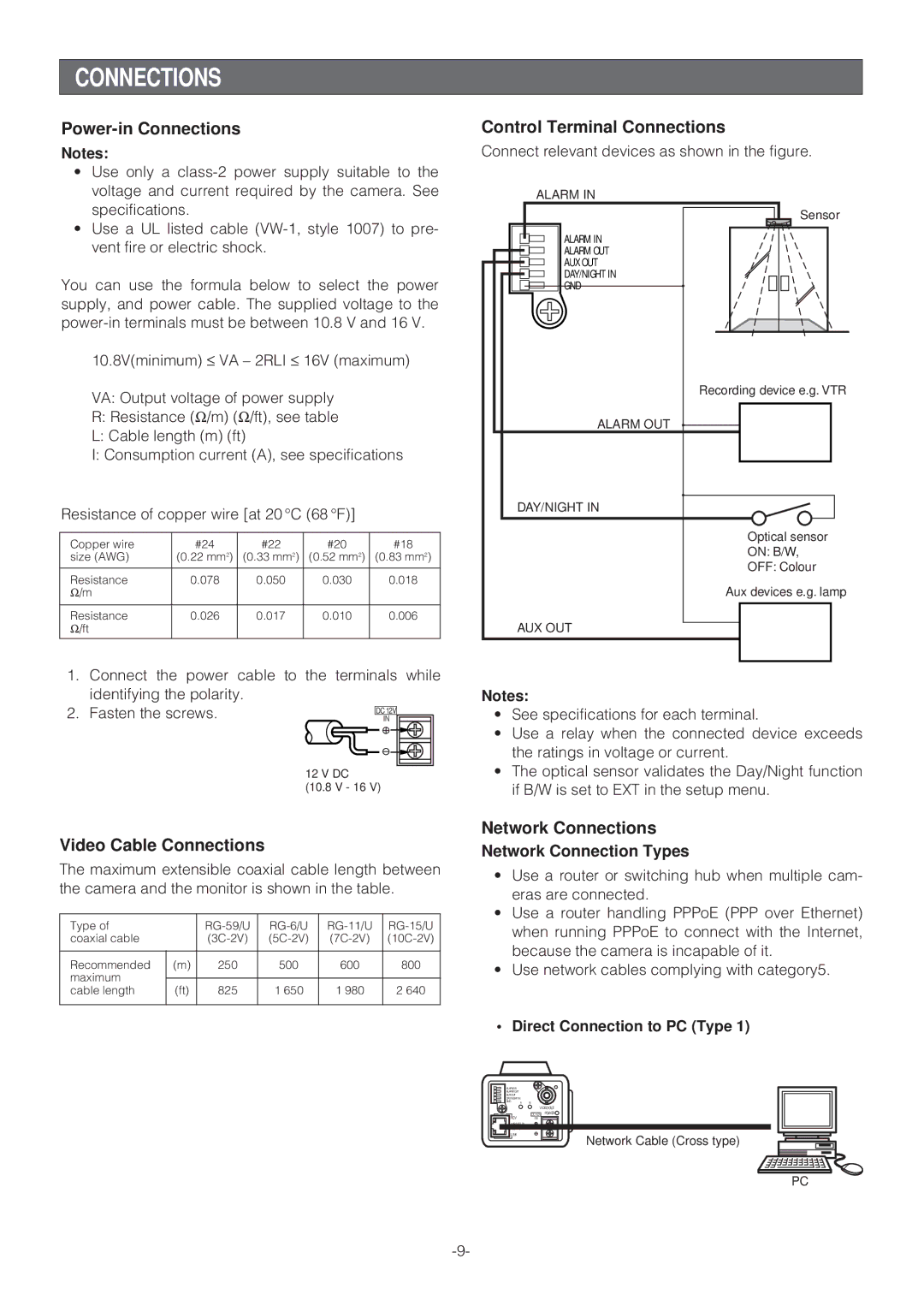 Panasonic WV-NP472E Power-in Connections, Control Terminal Connections, Video Cable Connections, Network Connections 