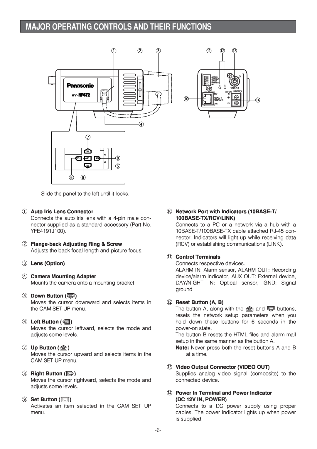 Panasonic WV-NP472E operating instructions Major Operating Controls And Their Functions 