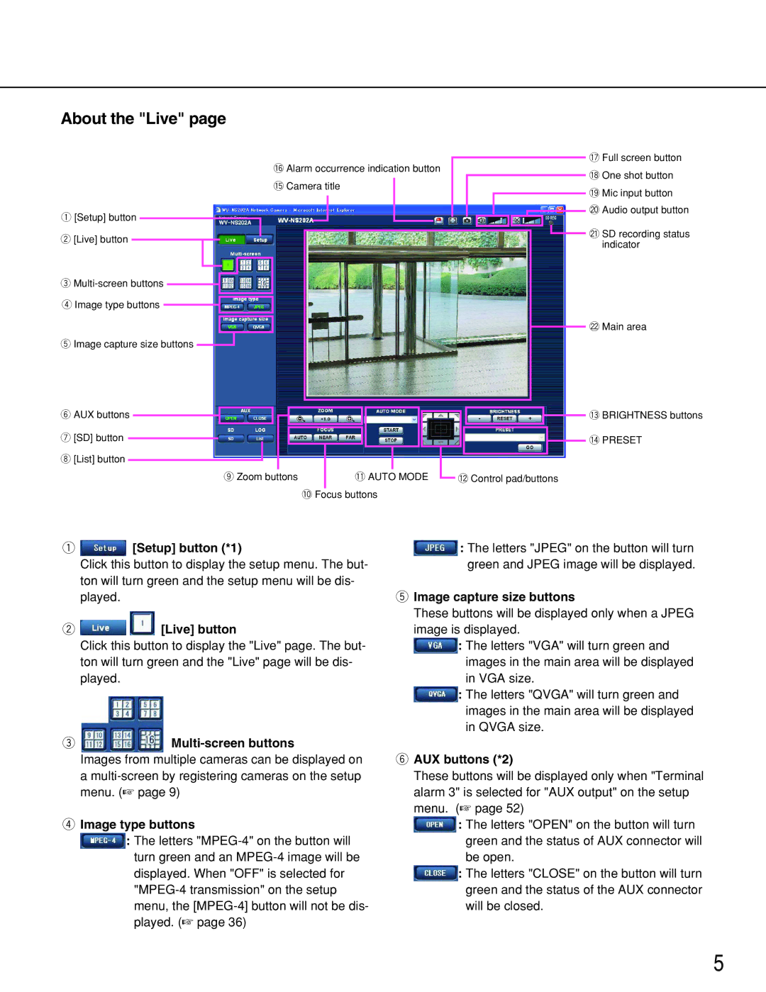 Panasonic WV-NS202A operating instructions About the Live 