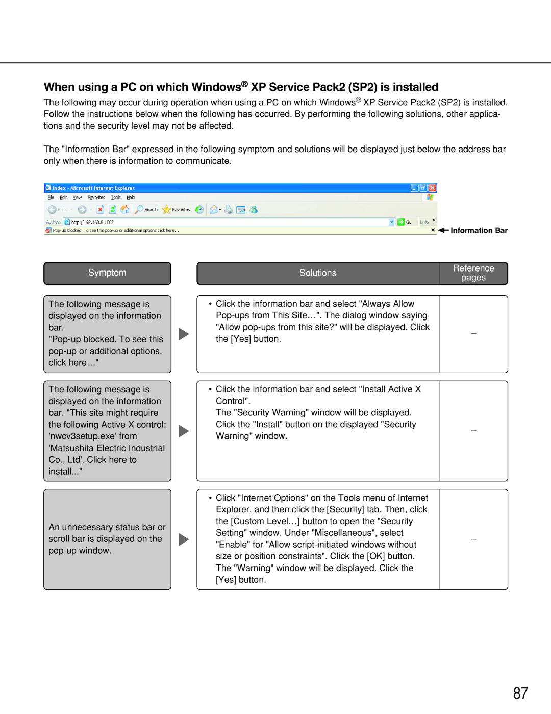 Panasonic WV-NS202A operating instructions Solutions Reference Pages 