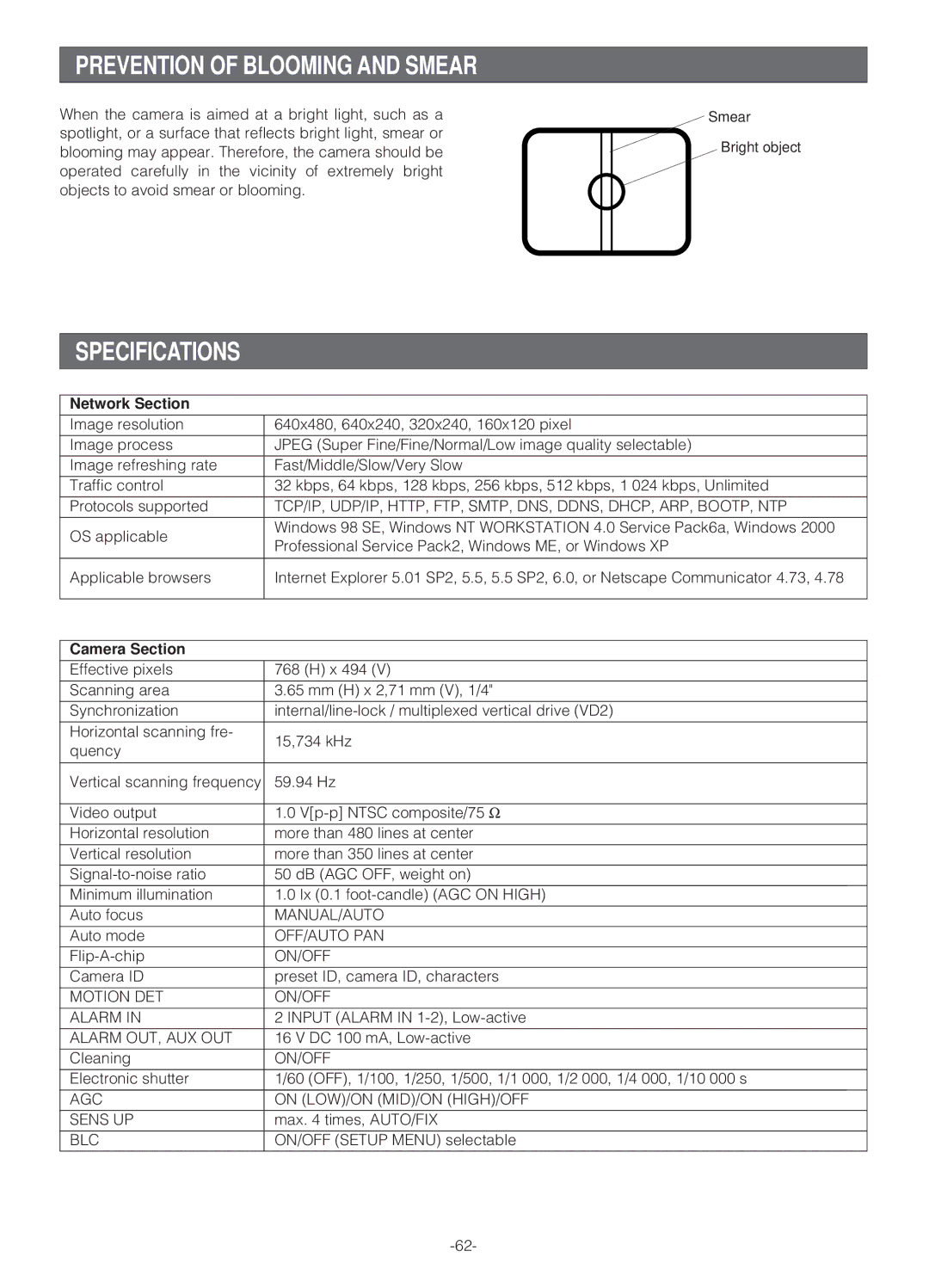 Panasonic WV-NS324 operating instructions Prevention of Blooming and Smear, Specifications, Network Section, Camera Section 