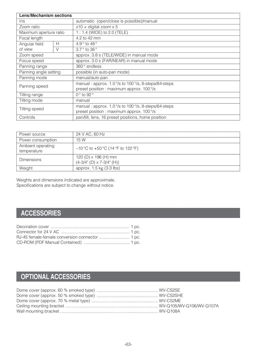 Panasonic WV-NS324 operating instructions Optional Accessories, Lens/Mechanism sections 