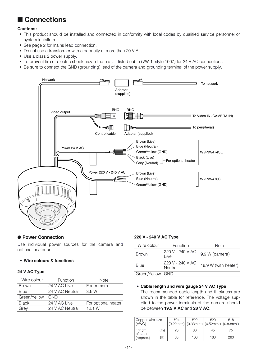 Panasonic WV-NW474SE, WV-NW470S Connections, Power Connection, Wire colours & functions AC Type, V AC Type 