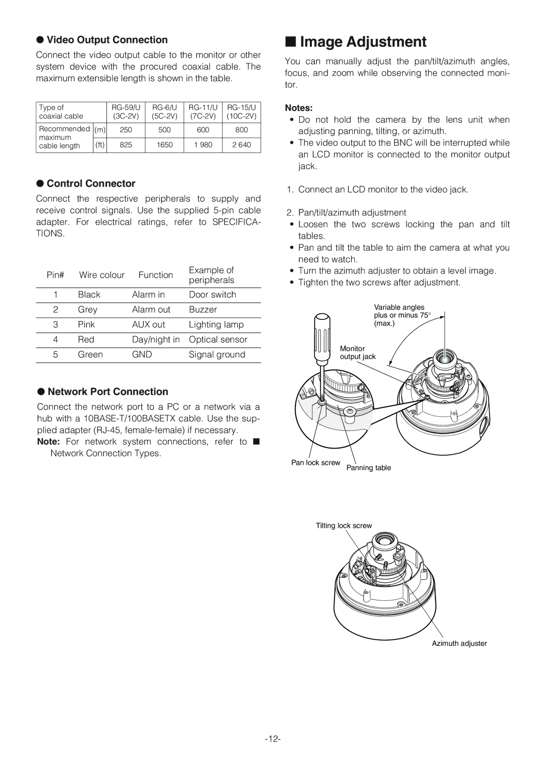 Panasonic WV-NW470S Image Adjustment, Video Output Connection, Control Connector, Network Port Connection, Tions 