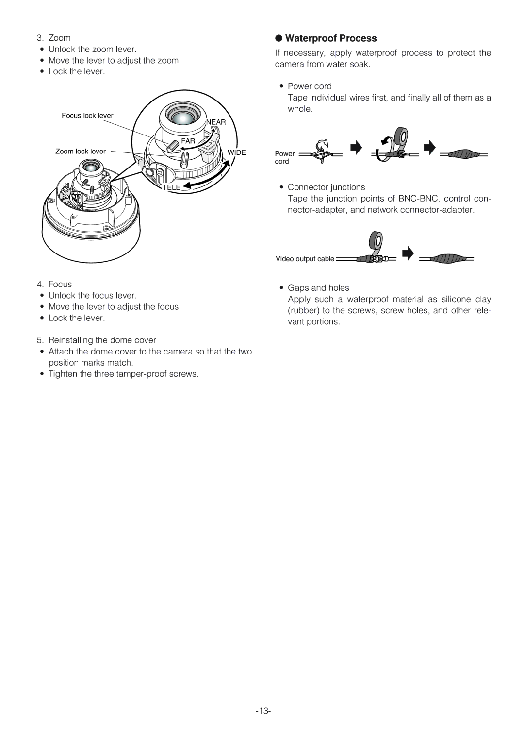 Panasonic WV-NW474SE, WV-NW470S operating instructions Waterproof Process 