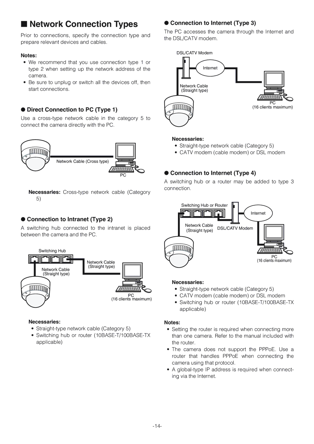 Panasonic WV-NW470S Network Connection Types, Direct Connection to PC Type, Connection to Intranet Type, Necessaries 