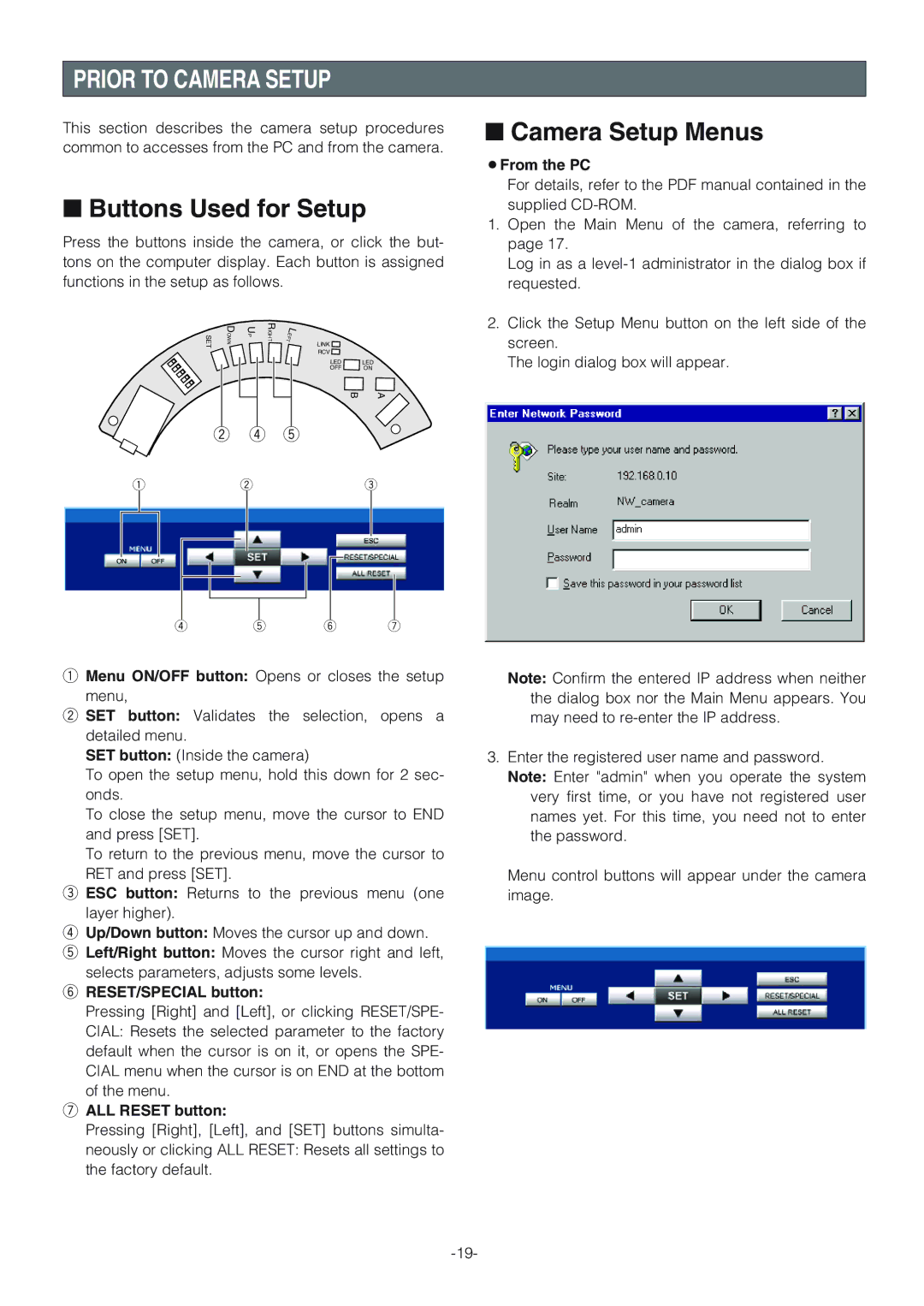 Panasonic WV-NW474SE Prior to Camera Setup, Buttons Used for Setup, Camera Setup Menus, ALL Reset button, ¡From the PC 