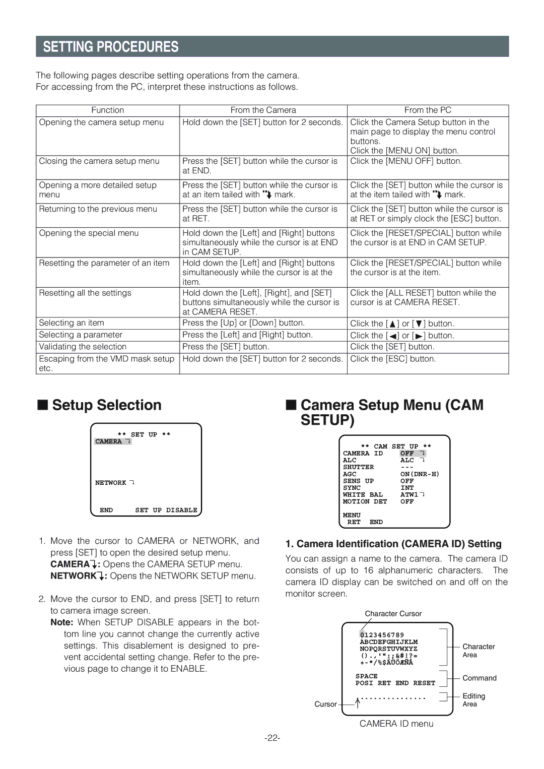 Panasonic WV-NW470S Setting Procedures, Setup Selection, Camera Setup Menu CAM, Camera Identification Camera ID Setting 