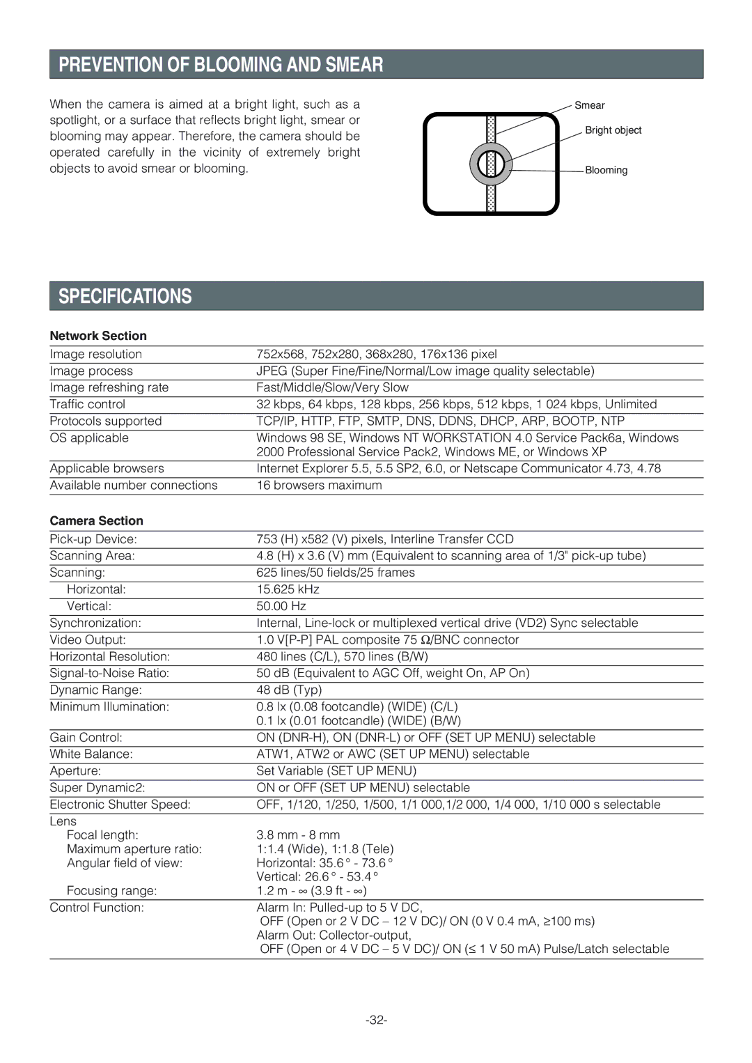 Panasonic WV-NW470S, WV-NW474SE Prevention of Blooming and Smear, Specifications, Network Section, Camera Section 