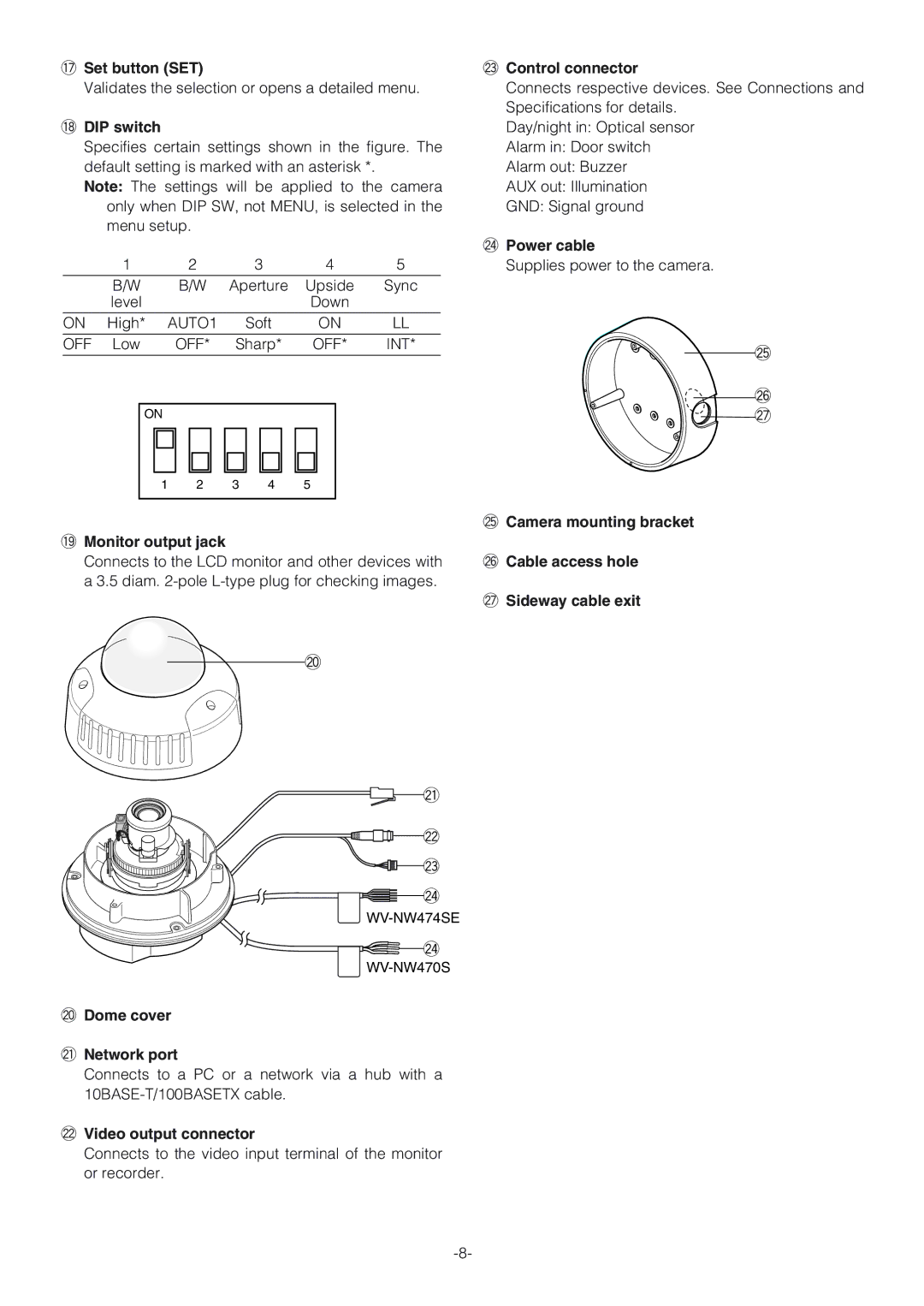 Panasonic WV-NW470S, WV-NW474SE 7Set button SET, 8DIP switch, 9Monitor output jack, @3Control connector, @4Power cable 