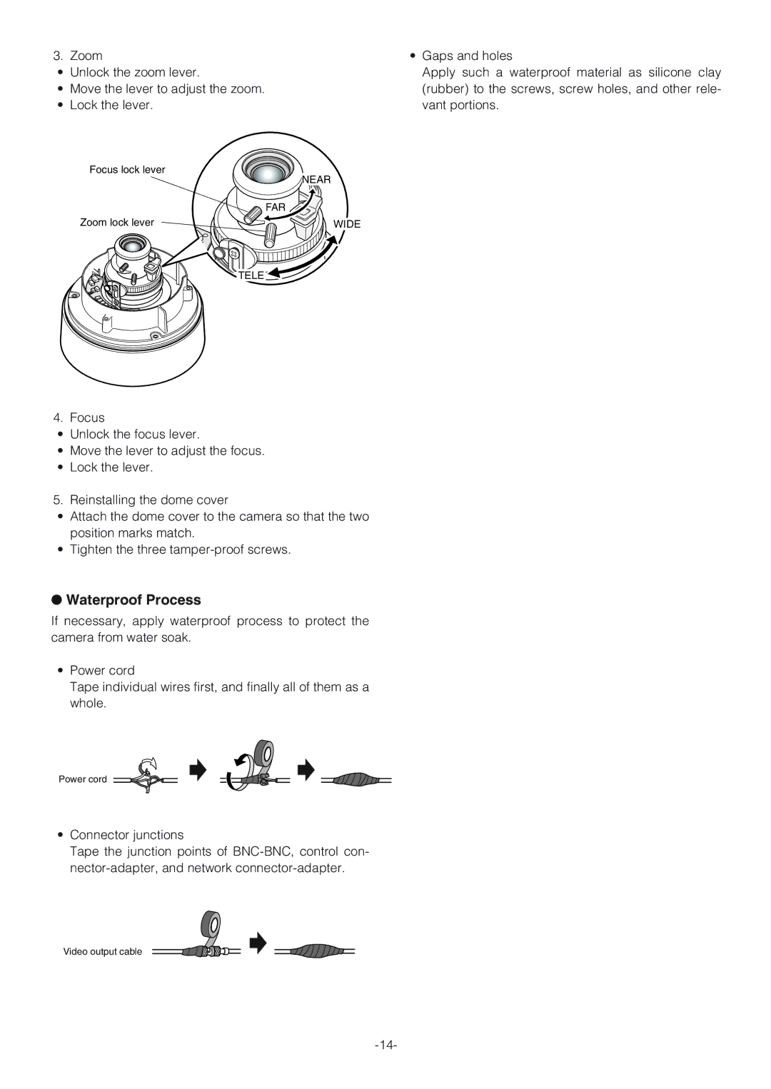 Panasonic WV-NW474S operating instructions Waterproof Process 