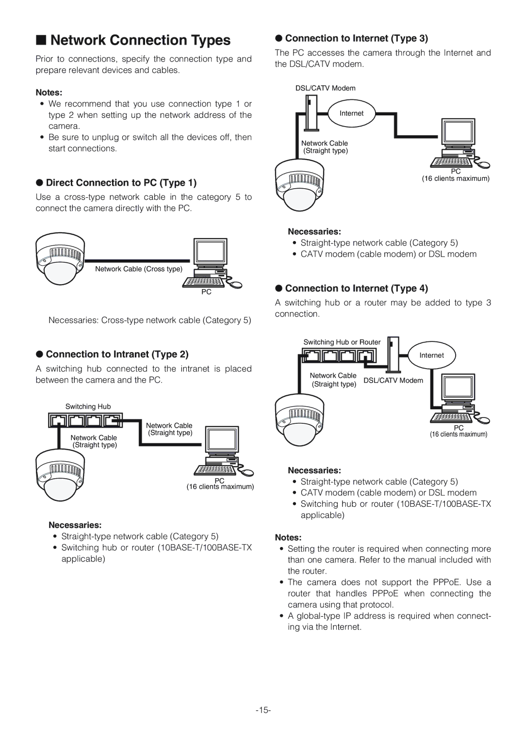 Panasonic WV-NW474S Network Connection Types, Direct Connection to PC Type, Connection to Intranet Type, Necessaries 