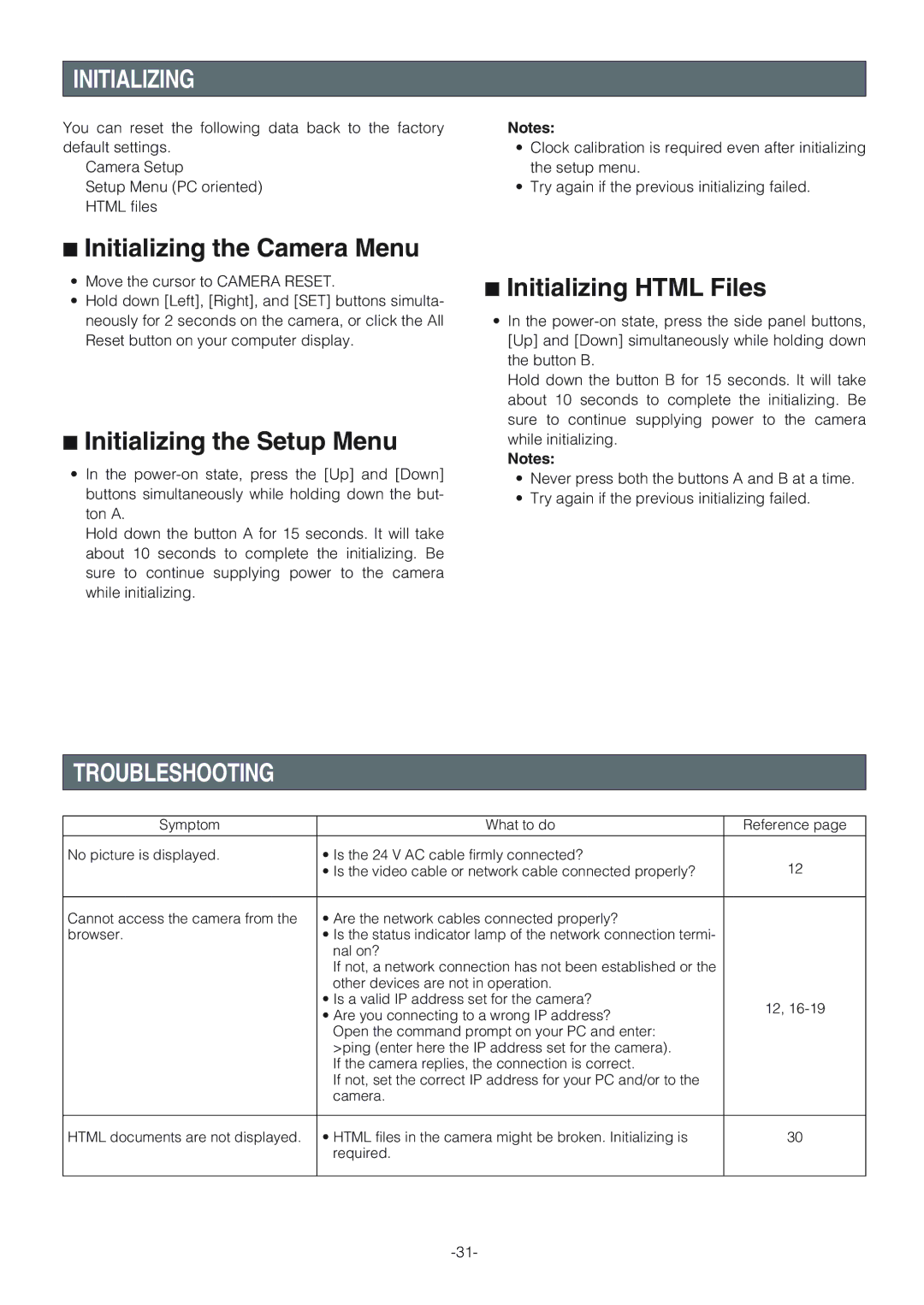 Panasonic WV-NW474S Initializing the Camera Menu, Initializing the Setup Menu Initializing Html Files, Troubleshooting 