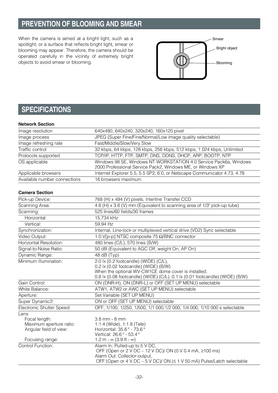 Panasonic WV-NW474S Prevention of Blooming and Smear, Specifications, Network Section, Camera Section 