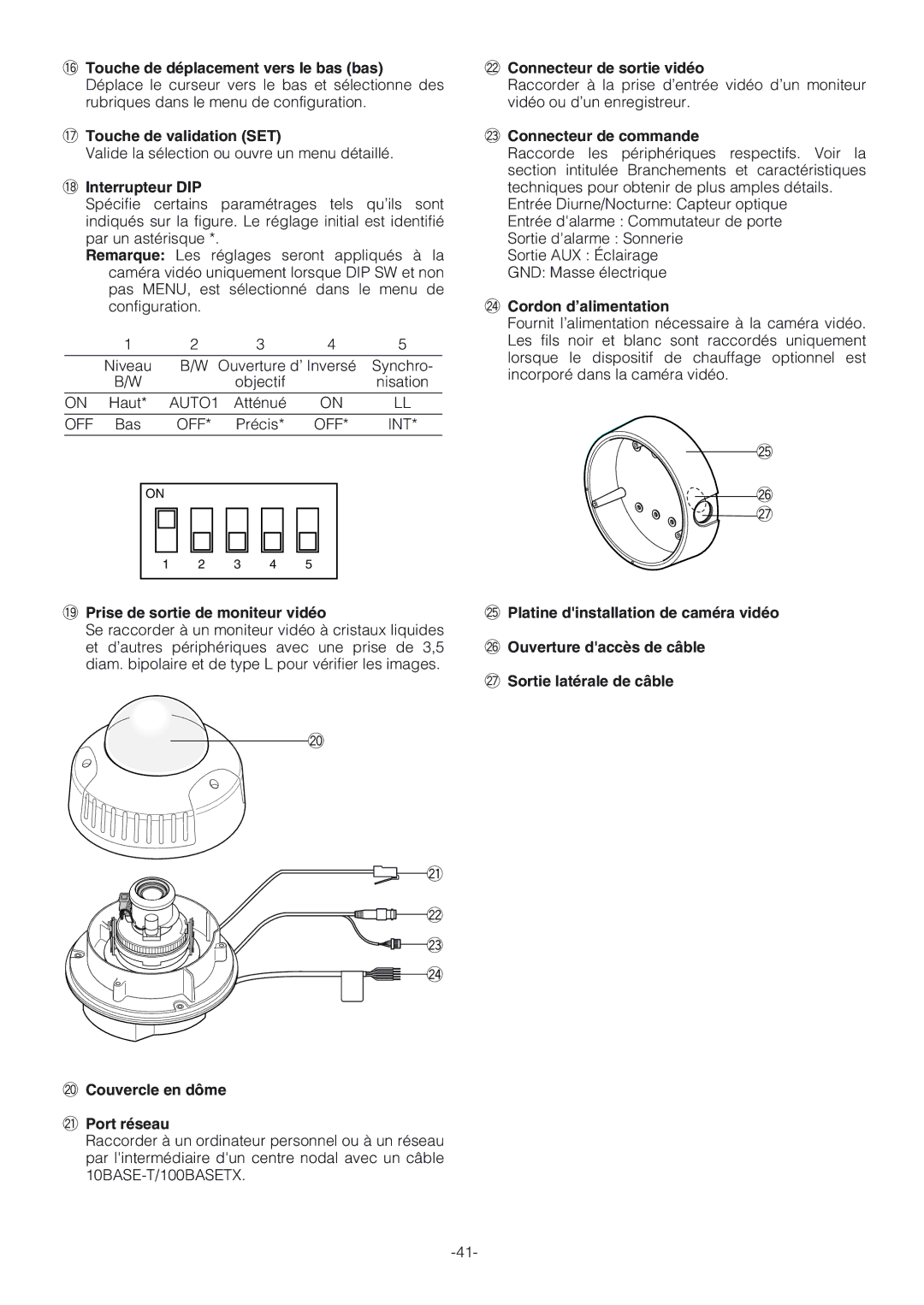 Panasonic WV-NW474S 8Interrupteur DIP, @2Connecteur de sortie vidéo, @3Connecteur de commande, @4Cordon d’alimentation 