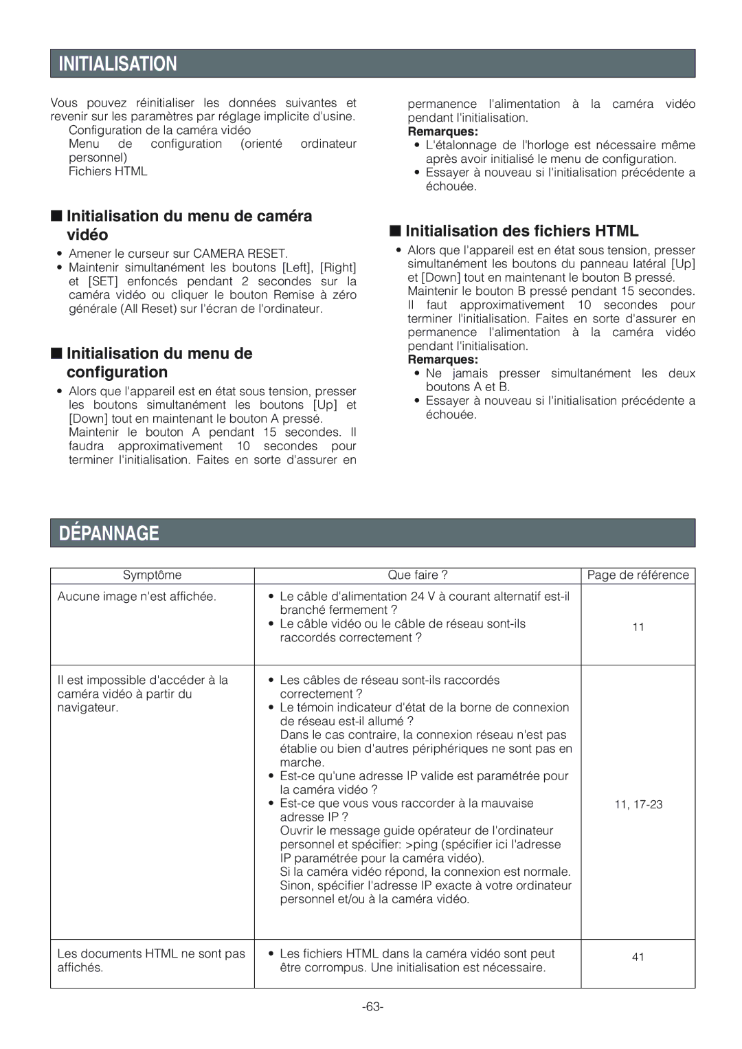 Panasonic WV-NW474S Dépannage, Initialisation du menu de caméra vidéo, Initialisation du menu de configuration 