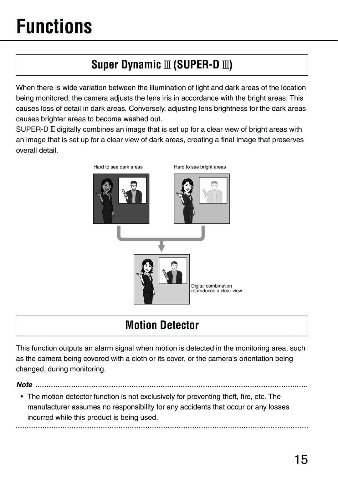 Panasonic WV-NW484S operating instructions Functions, Super Dynamic III SUPER-D, Motion Detector 