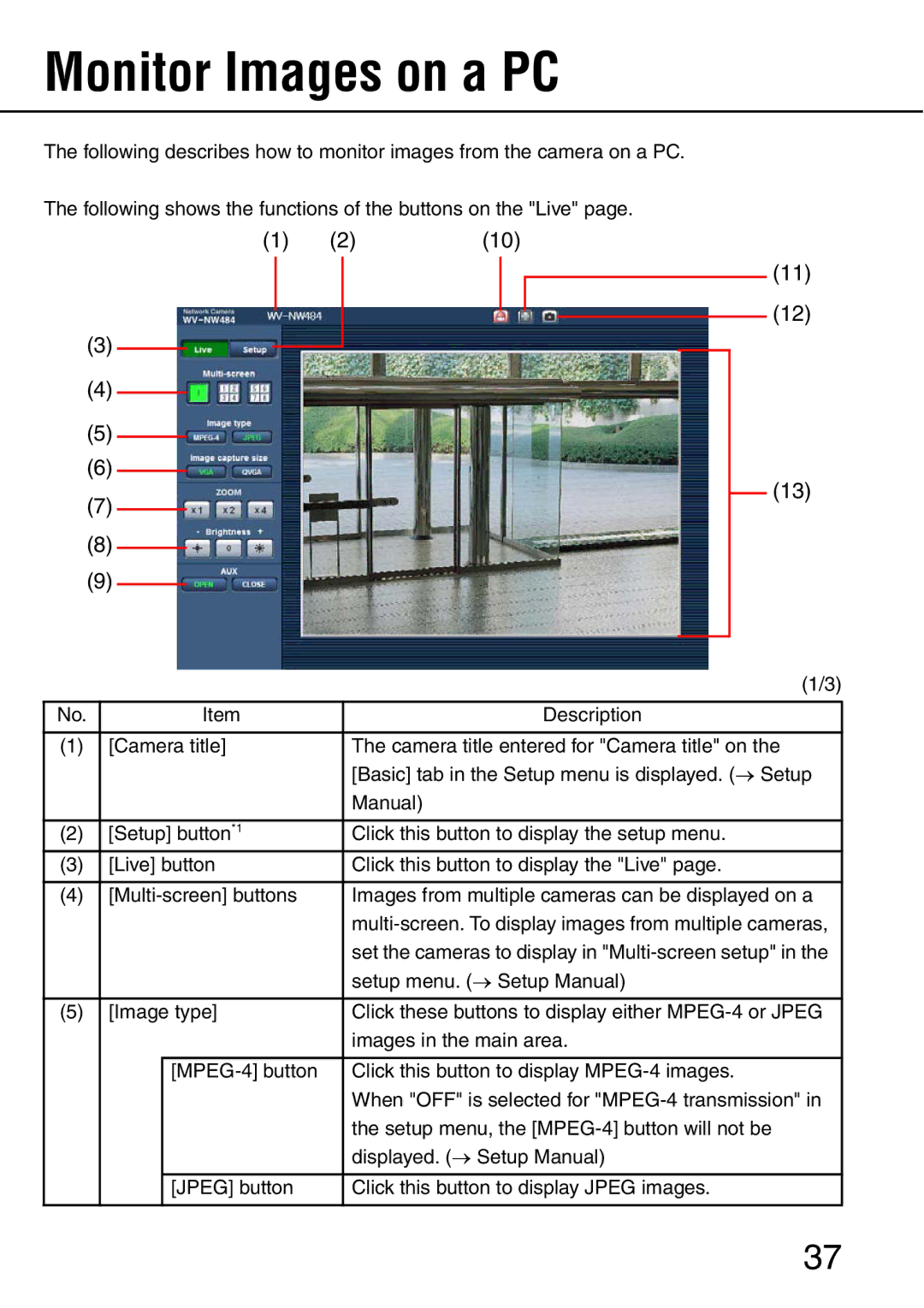 Panasonic WV-NW484S operating instructions Monitor Images on a PC 