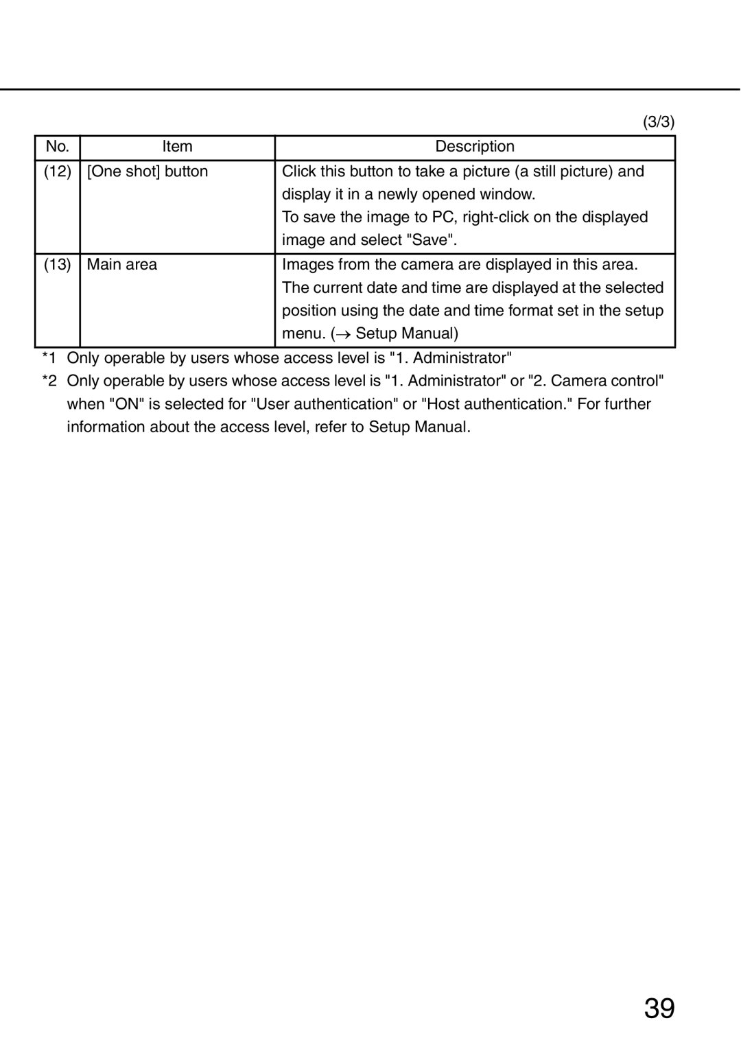 Panasonic WV-NW484S operating instructions Menu. → Setup Manual 