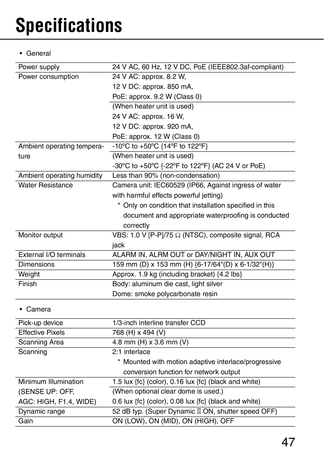 Panasonic WV-NW484S operating instructions Specifications, AGC HIGH, F1.4, Wide 