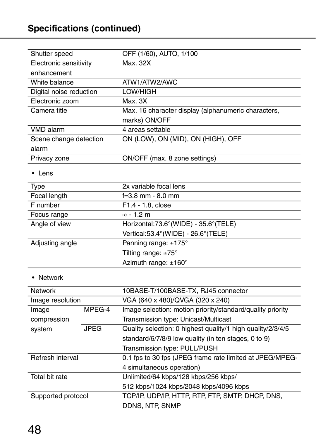 Panasonic WV-NW484S operating instructions Specifications, Low/High 