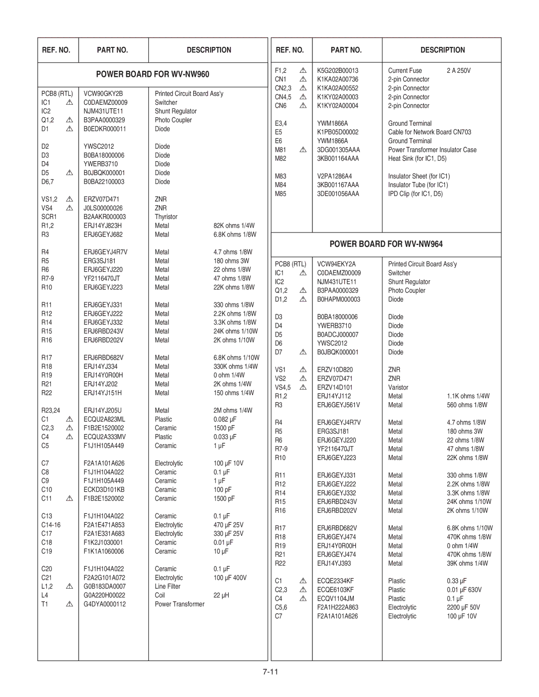 Panasonic specifications Power Board for WV-NW960, Power Board for WV-NW964 